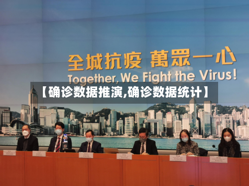 【确诊数据推演,确诊数据统计】