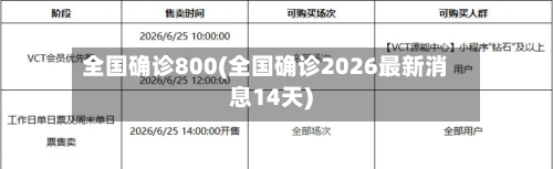 全国确诊800(全国确诊2026最新消息14天)-第2张图片