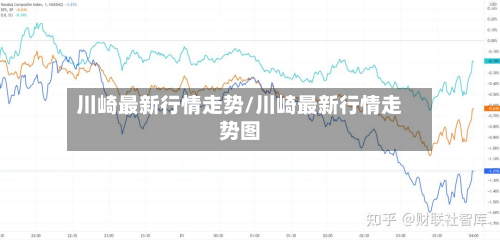 川崎最新行情走势/川崎最新行情走势图