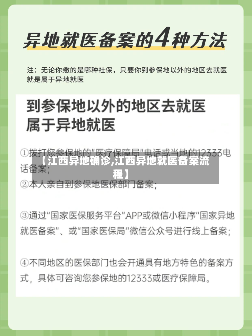 【江西异地确诊,江西异地就医备案流程】-第2张图片