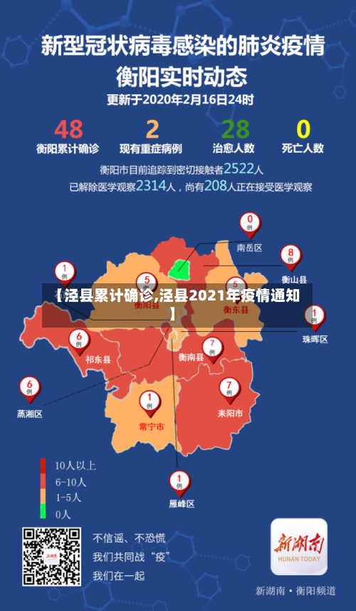 【泾县累计确诊,泾县2021年疫情通知】-第2张图片