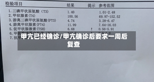 甲亢已经确诊/甲亢确诊后要求一周后复查