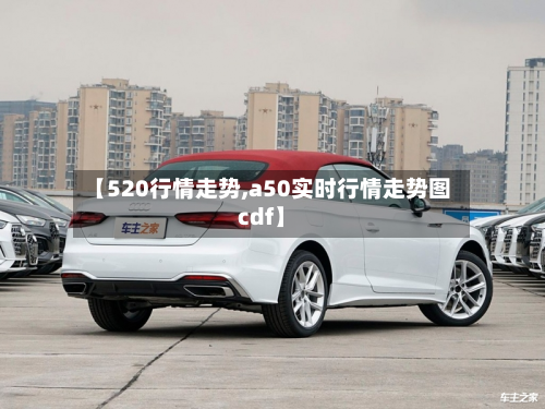 【520行情走势,a50实时行情走势图cdf】-第2张图片