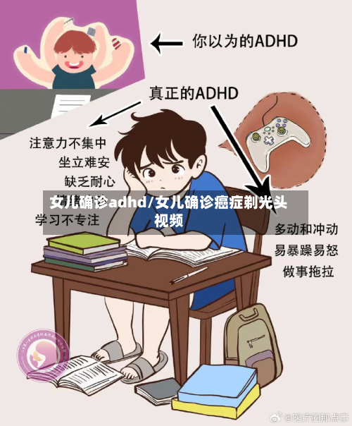 女儿确诊adhd/女儿确诊癌症剃光头视频