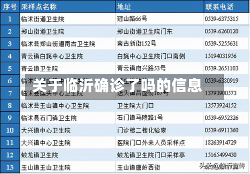 关于临沂确诊了吗的信息-第2张图片