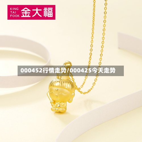 000452行情走势/000425今天走势