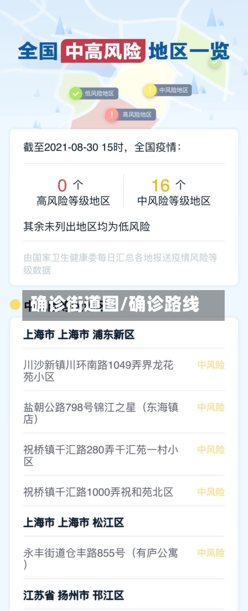确诊街道图/确诊路线-第3张图片