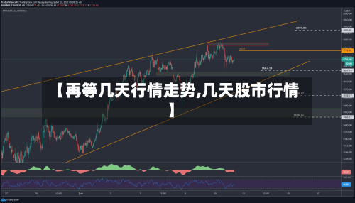 【再等几天行情走势,几天股市行情】