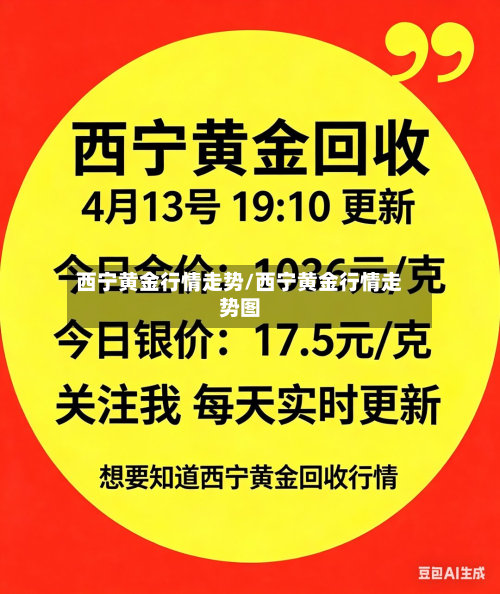 西宁黄金行情走势/西宁黄金行情走势图