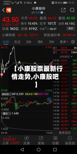 【小康股票最新行情走势,小康股吧】-第2张图片