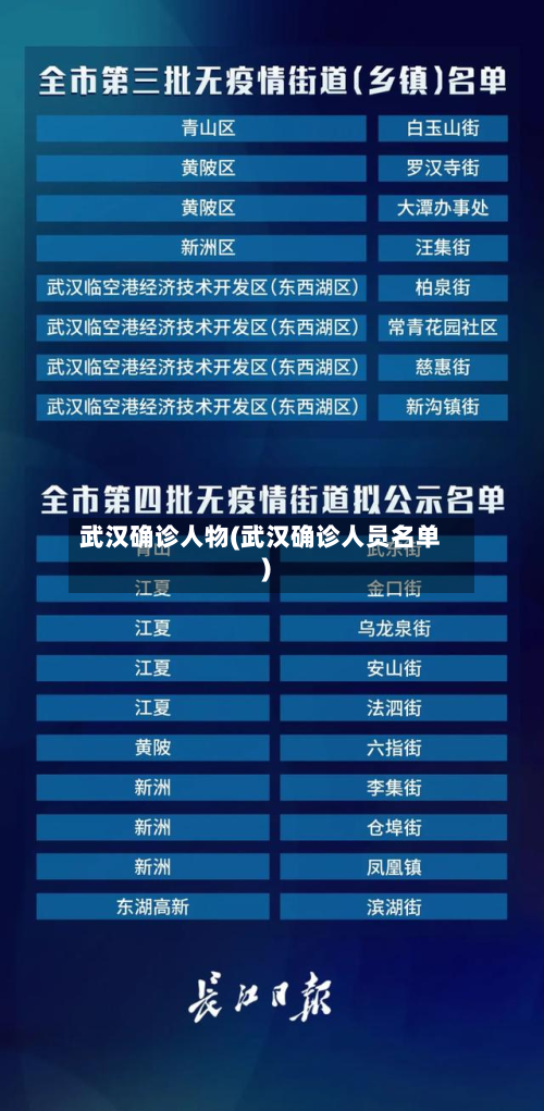 武汉确诊人物(武汉确诊人员名单)-第2张图片