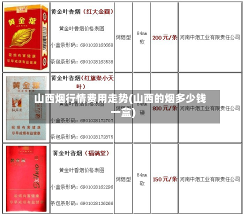 山西烟行情费用走势(山西的烟多少钱一盒)-第2张图片