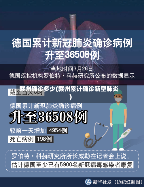 赣州确诊多少(赣州累计确诊新型肺炎)