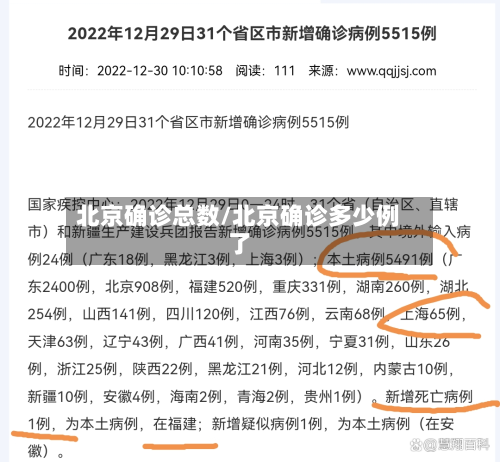 北京确诊总数/北京确诊多少例了-第2张图片