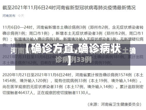 【确诊方直,确诊病状】