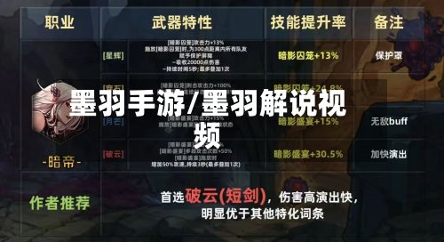 墨羽手游/墨羽解说视频-第2张图片