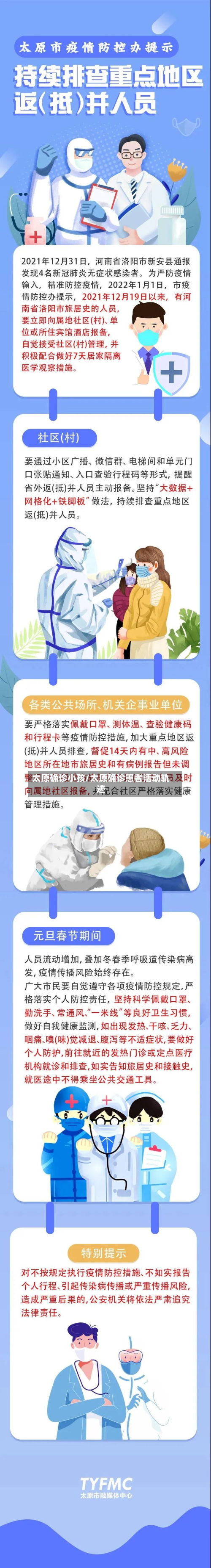 太原确诊小孩/太原确诊患者活动轨迹
