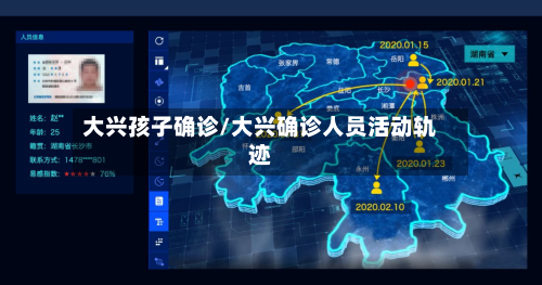 大兴孩子确诊/大兴确诊人员活动轨迹