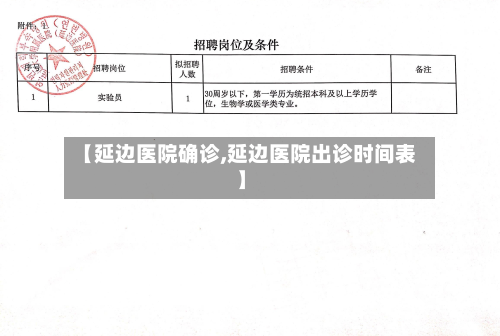 【延边医院确诊,延边医院出诊时间表】-第2张图片