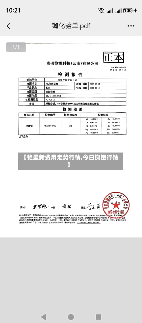 【铯最新费用走势行情,今日铷铯行情】-第2张图片