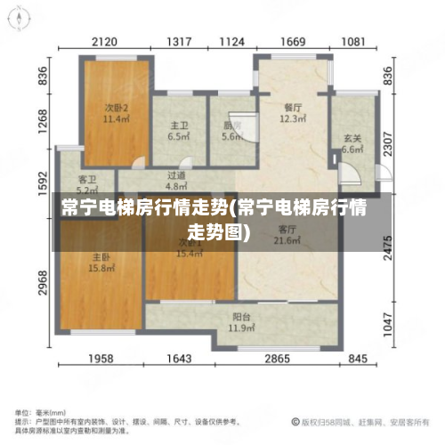 常宁电梯房行情走势(常宁电梯房行情走势图)-第2张图片