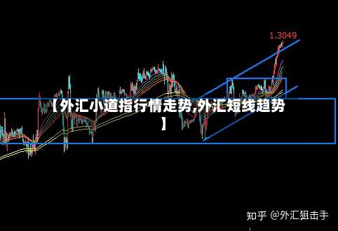 【外汇小道指行情走势,外汇短线趋势】