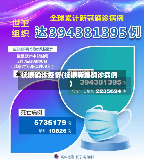 抚顺确诊疫情(抚顺新增确诊病例)-第3张图片