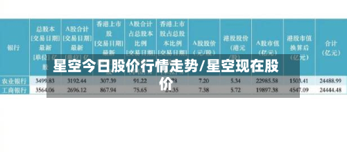 星空今日股价行情走势/星空现在股价