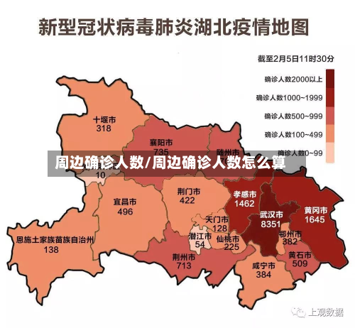 周边确诊人数/周边确诊人数怎么算