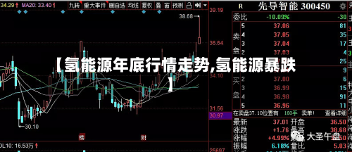 【氢能源年底行情走势,氢能源暴跌】-第2张图片