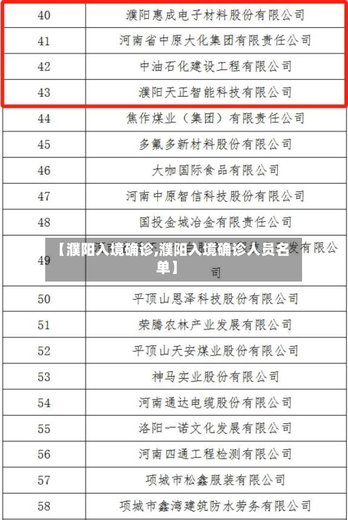 【濮阳入境确诊,濮阳入境确诊人员名单】-第2张图片
