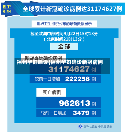 福州孕妇确诊(福州孕妇确诊新冠病例)