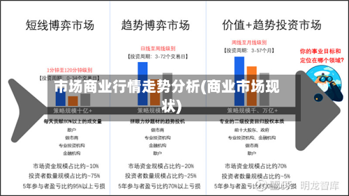 市场商业行情走势分析(商业市场现状)