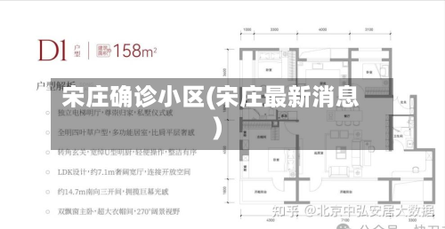宋庄确诊小区(宋庄最新消息)-第2张图片