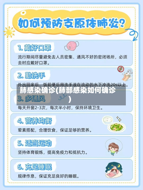 肺感染确诊(肺部感染如何确诊)-第2张图片