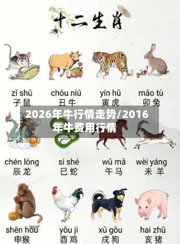 2026年牛行情走势/2016年牛费用行情-第2张图片