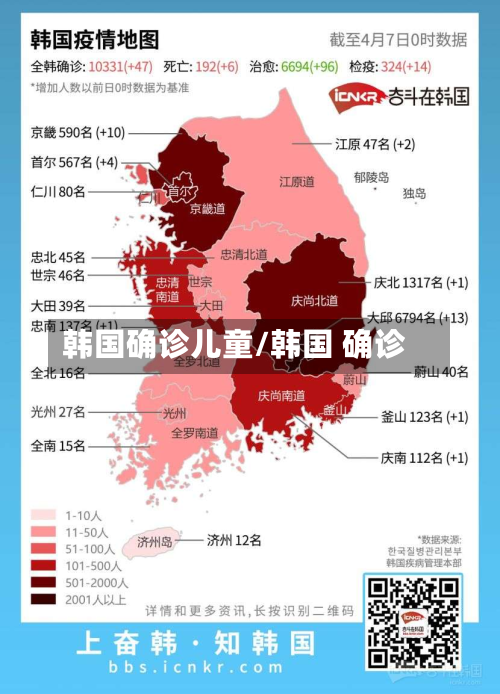 韩国确诊儿童/韩国 确诊