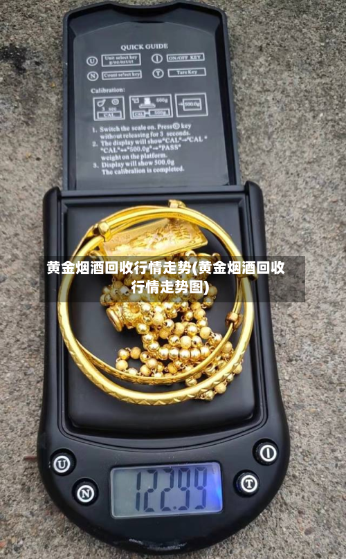黄金烟酒回收行情走势(黄金烟酒回收行情走势图)