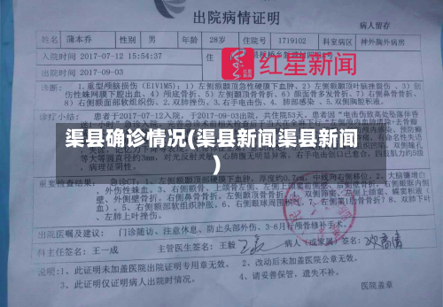 渠县确诊情况(渠县新闻渠县新闻)-第2张图片