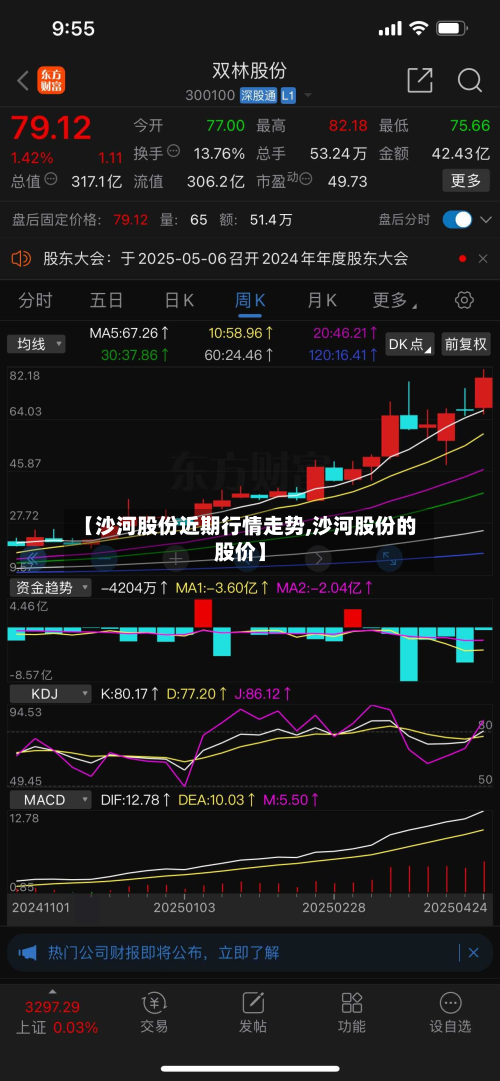 【沙河股份近期行情走势,沙河股份的股价】-第3张图片