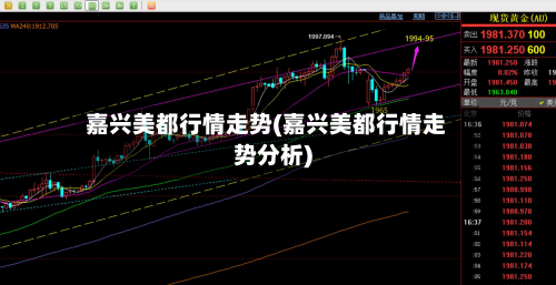 嘉兴美都行情走势(嘉兴美都行情走势分析)-第2张图片