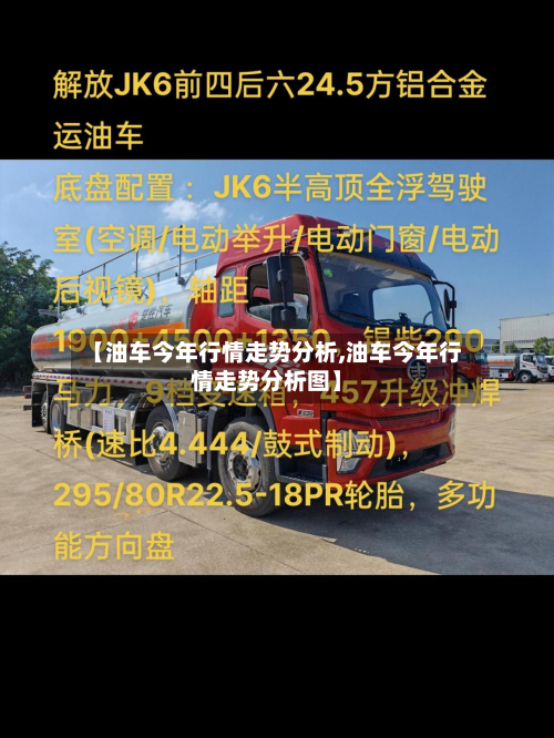 【油车今年行情走势分析,油车今年行情走势分析图】
