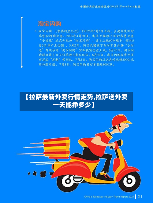 【拉萨最新外卖行情走势,拉萨送外卖一天能挣多少】-第2张图片