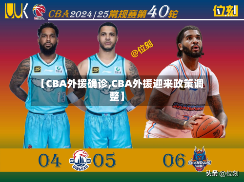【CBA外援确诊,CBA外援迎来政策调整】