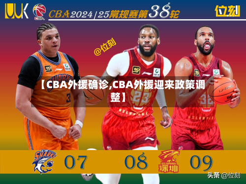 【CBA外援确诊,CBA外援迎来政策调整】-第2张图片