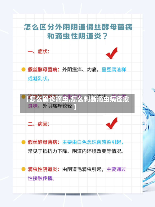 【怎么确诊滴虫,怎么判断滴虫病痊愈】-第3张图片