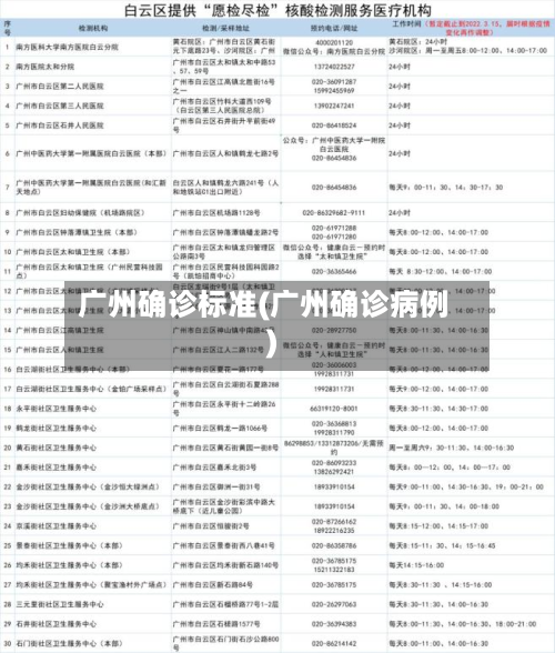 广州确诊标准(广州确诊病例)-第2张图片