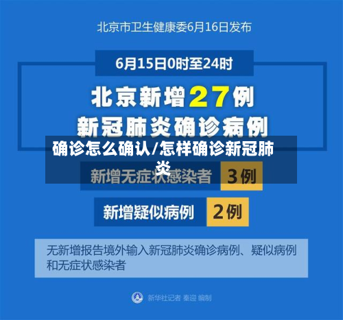 确诊怎么确认/怎样确诊新冠肺炎-第3张图片