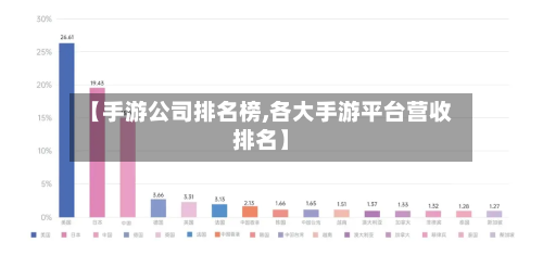 【手游公司排名榜,各大手游平台营收排名】