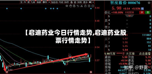 【启迪药业今日行情走势,启迪药业股票行情走势】